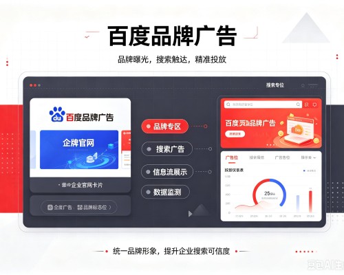 修文百度品牌广告